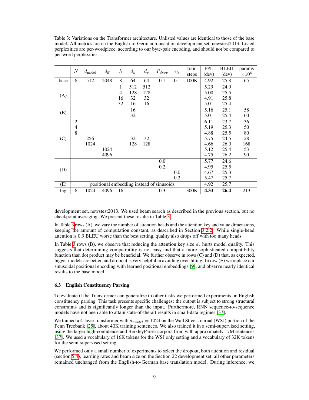 Original Table 3 from Attention Is All You Need with aligned columns, grouped rows, mathematical subscripts, and numeric relationships