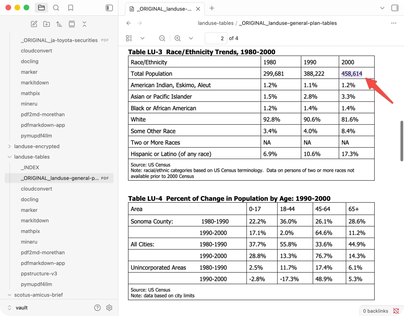 Original land-use data table