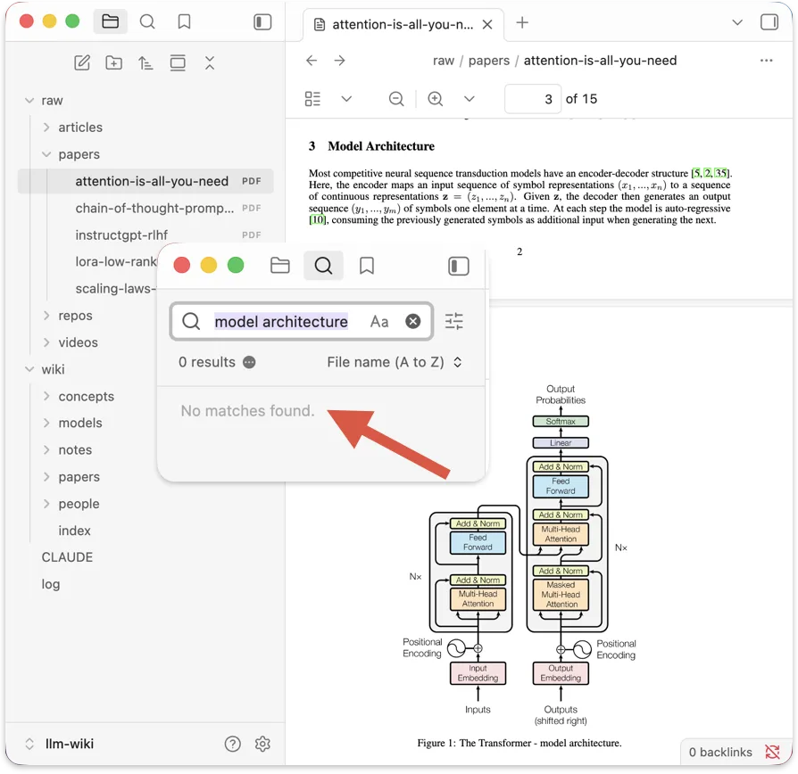 Obsidian search for “model architecture” returns 0 results and “No matches found”, even though the phrase is visible in the open PDF — Obsidian can’t search inside a PDF attachment.